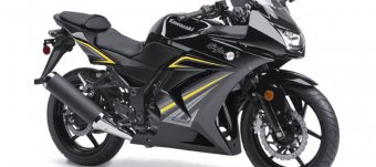 Honda 250cc Motorcycles