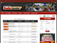 Powersports Marketing™, a subsidiary of Dealership University™, the industry’s leading training and marketing firm, fuels the consumer review site for Powersports dealers across the nation, Powersportsdealerlocator.com (PDL).