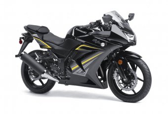 Honda 250cc Motorcycles