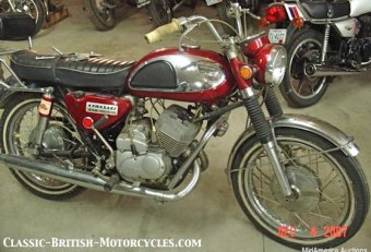 Kawasaki Motorcycles
